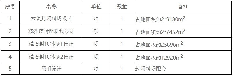 微信截圖_20250214165621.png90909090.png